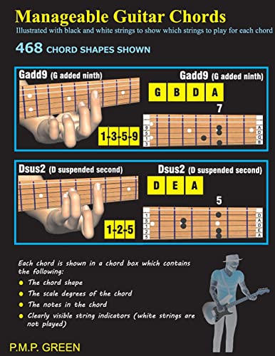 Manageable Guitar Chords: Illustrated with black and white strings to show which strings to play for each chord von CREATESPACE
